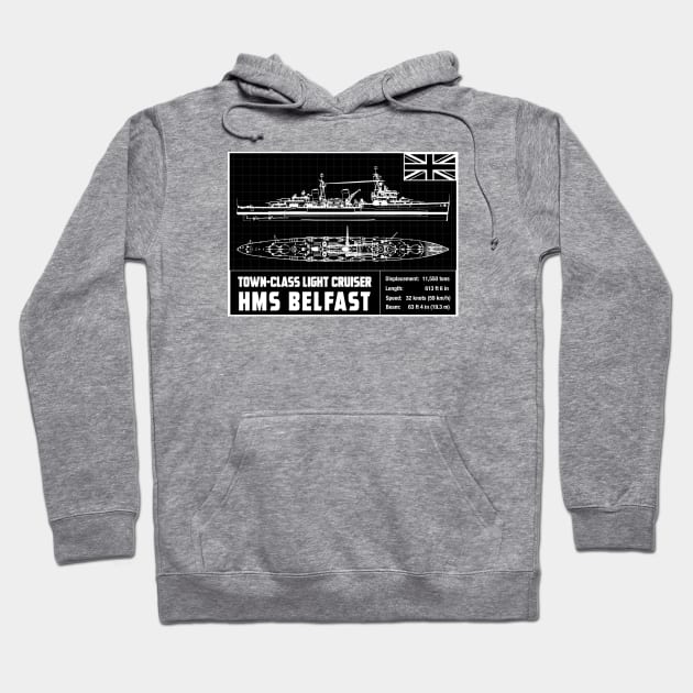 HMS BELFAST Hoodie by theanomalius_merch